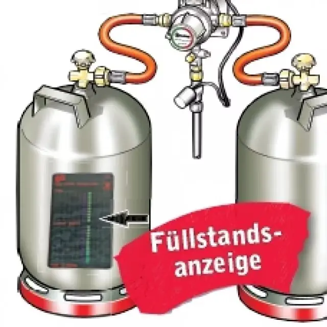 Gasstandsanzeiger magnetisch Neuheit