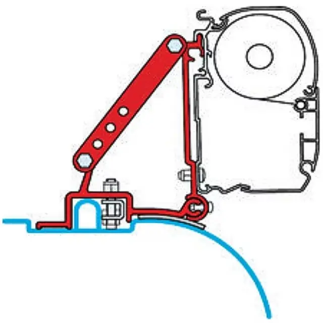 Geprüft Kit Fiat Ducato ab 06/2006