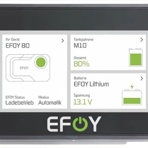 Finale Aktion Bedienpanel OP3 Set 4.3“ TFT Display