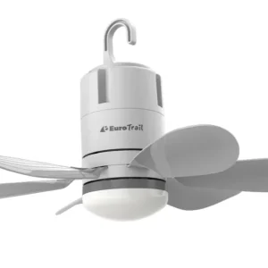 Deckenventilator mit Lampe Highlight