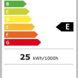 Royal Line IV Smart TV Sichere Zahlung