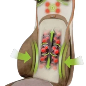 Massageauflage Gel-Shiatsu Knallerangebot