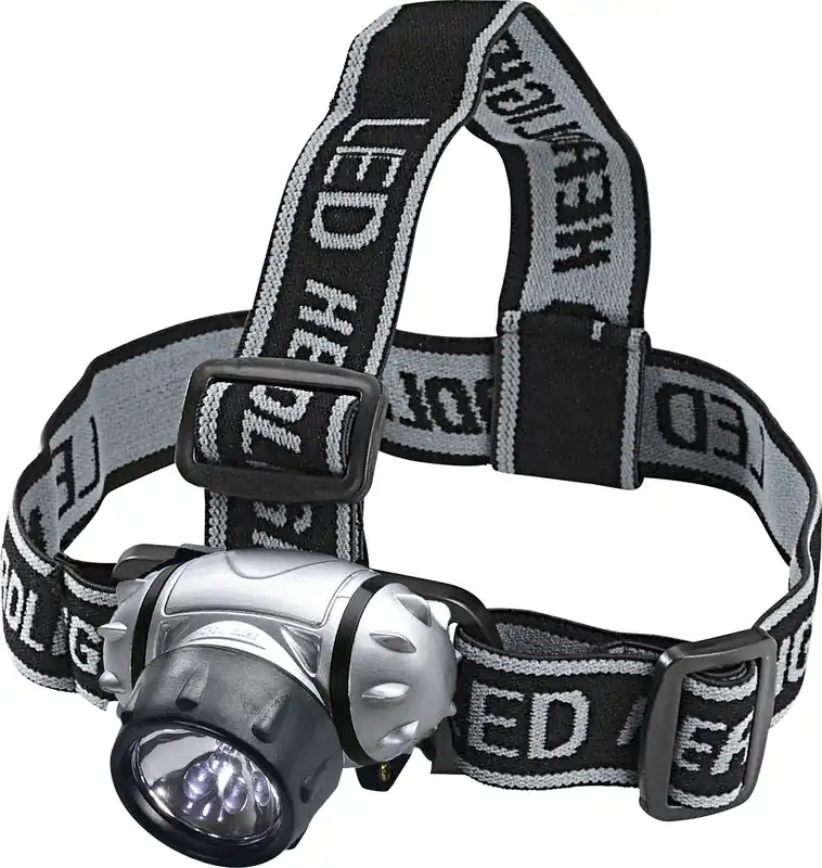 Zertifiziert LED Stirnlampe