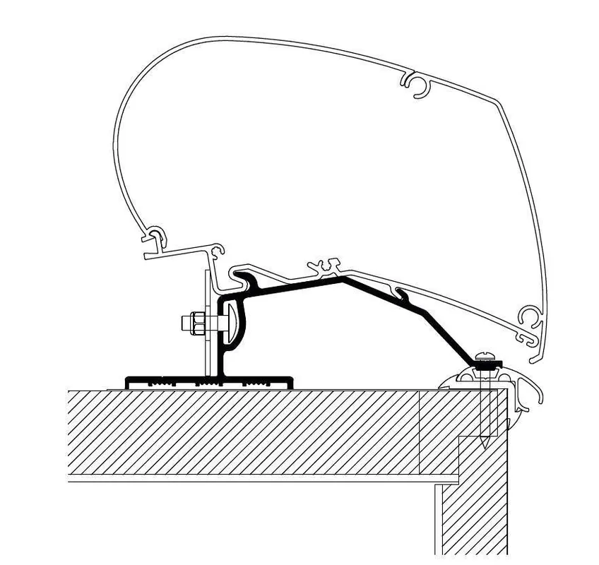 Thule Markisenadapter Caravan Zertifiziert