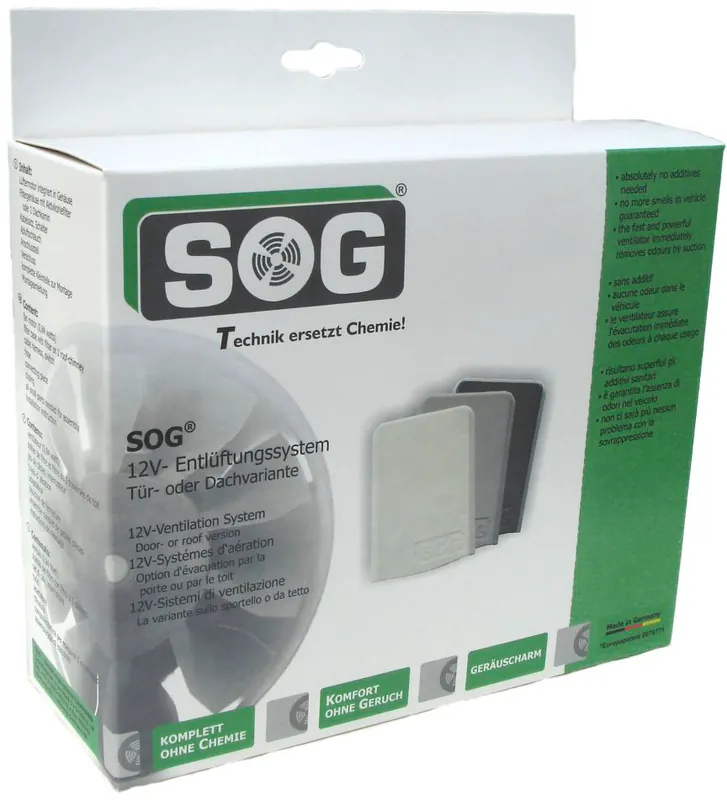 SOG Typ 320S Saneo Hochleistungslüfter Türvariante Günstig