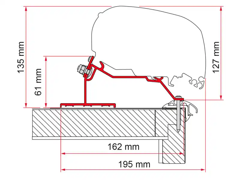 Fiamma Caravan Roof Markisenadapter für Fiamma F80/F65 Neuheit