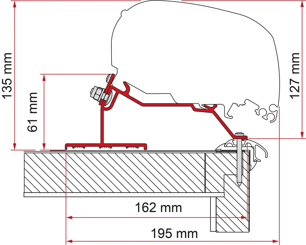 Günstig Fiamma Kit Caravan Roof Markisenhalterung