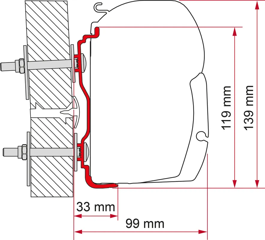 Top-Angebot Fiamma Kit Hymer 2016 Markisenadapter für Fiamma F45