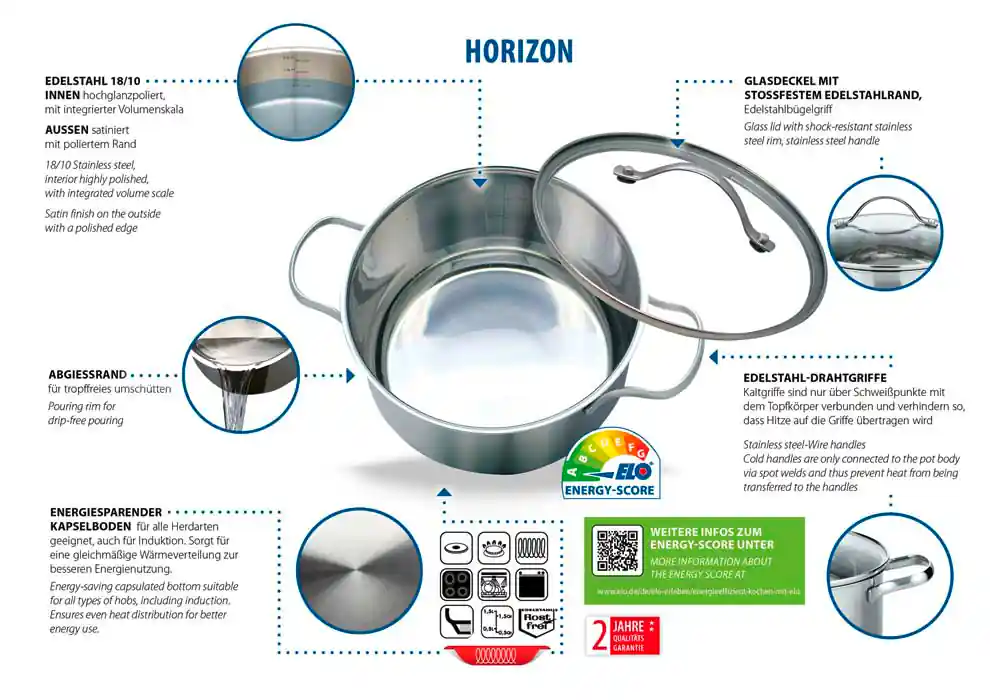 Elo Basic Horizon Topf und Pfannenset 10 teilig silber schwarz Neu Im Sortiment