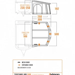 Vango aufblasbares Vorzelt für Wohnwagen Tuscany Air 500 Elements ProShield Top-Preis