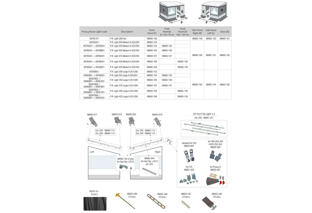 Fiamma Frontwand 75 cm für Markisenzelt Privacy Room Light 375 Fiamma Ersatzteilnummer 98660-157 Schneller Versand