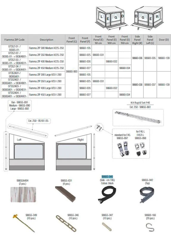 Fiamma Reißverschluss seitlich schwarz 195 cm für Markise Caravanstore ZIP / ZIP XL / Privacy Room F45 / F80L / F65 / F80s - Fiamma Ersatzteilnummer 98660-040 Angebot