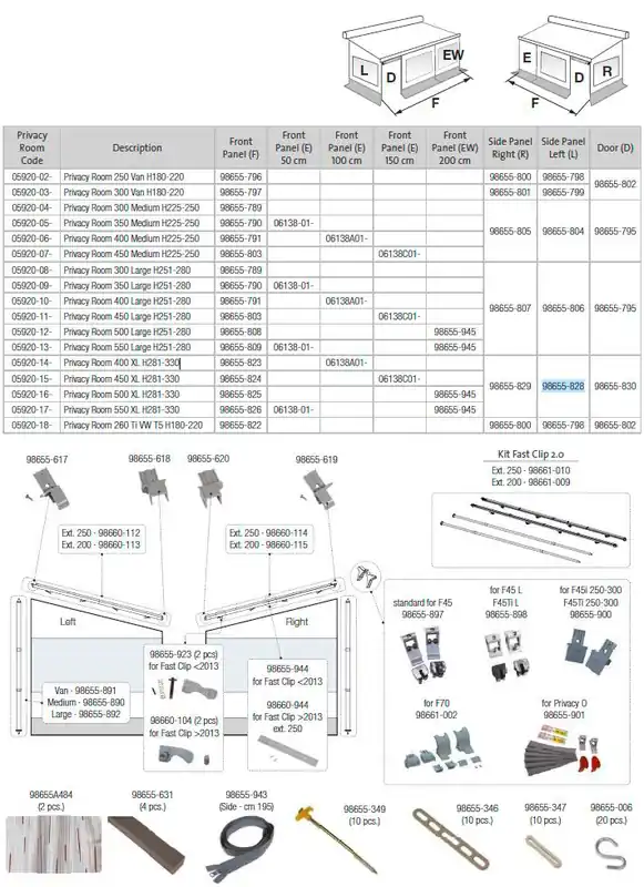 Fiamma Seitenwand links für Markise Privacy Room F45 400 - 550 XL H281-330 - Fiamma Ersatzteilnummer 98655-828 Direkt Vom Hersteller