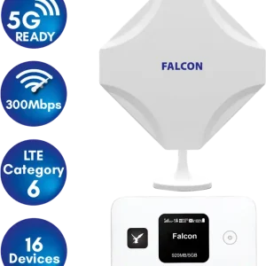 Sonderaktion Falcon DIY 5G LTE tragbare Internet Fensterantenne mit mobilem 300 Mbit/s 4G Router