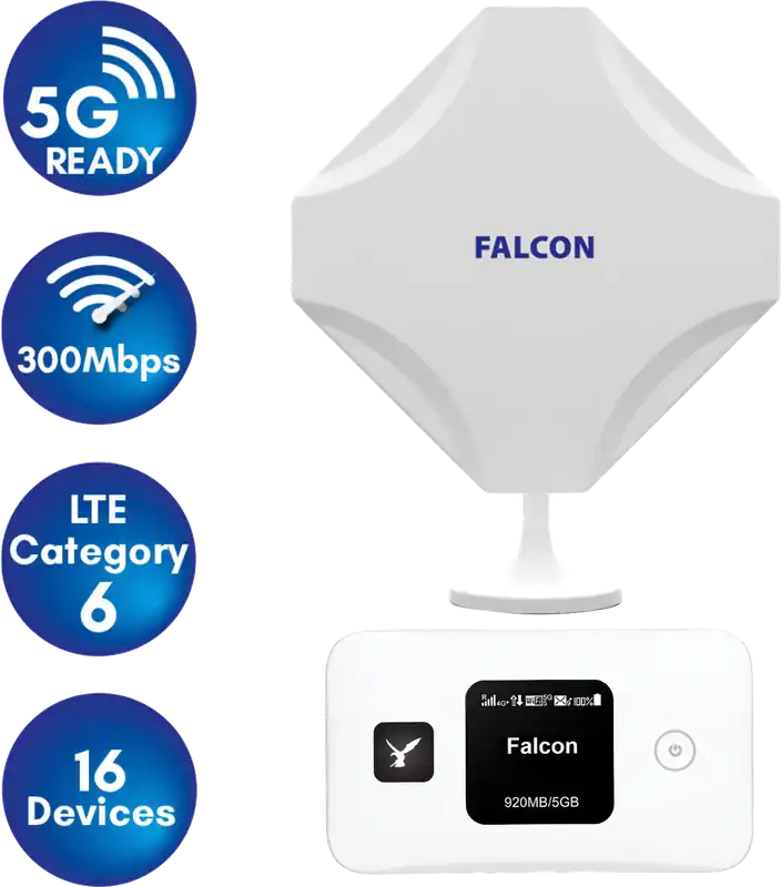 Sonderaktion Falcon DIY 5G LTE tragbare Internet Fensterantenne mit mobilem 300 Mbit/s 4G Router