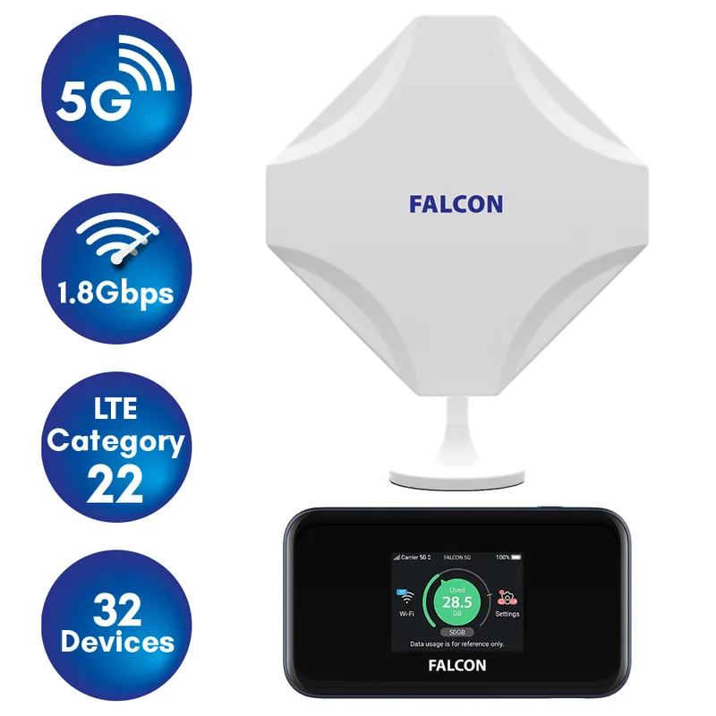 Beliebt Falcon DIY 5G LTE tragbare Internet Fensterantenne mit mobilem 1800 Mbit/s 5G Cat 22 Router