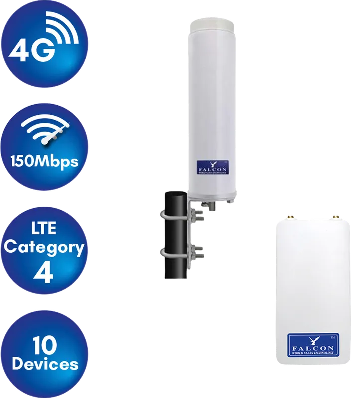 Falcon Rural 4G LTE Breitbandantenne inkl. mobilem Router 150 Mbit/s Knallerangebot