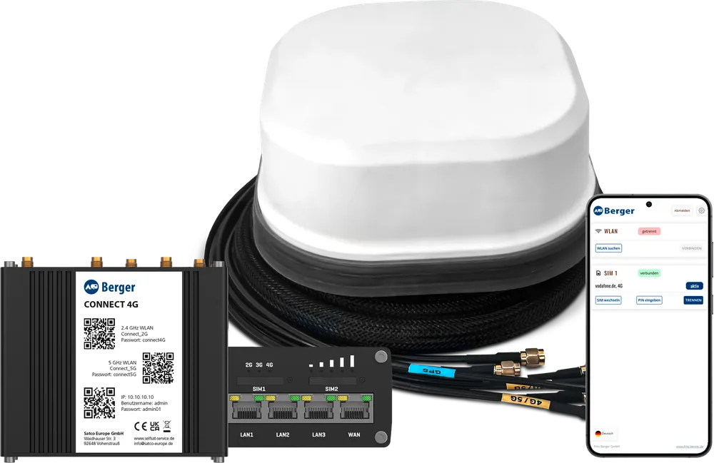 Berger Connect 4G / 5G / LTE WLAN Router mit Dachantenne Preiswert