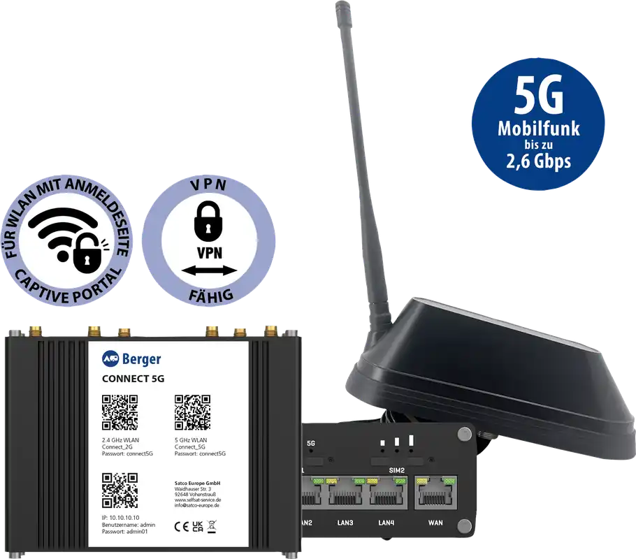 Berger Connect 4G 5G LTE WLAN Router mit SHARK Dachantenne inkl. DAB+ Jetzt Kaufen
