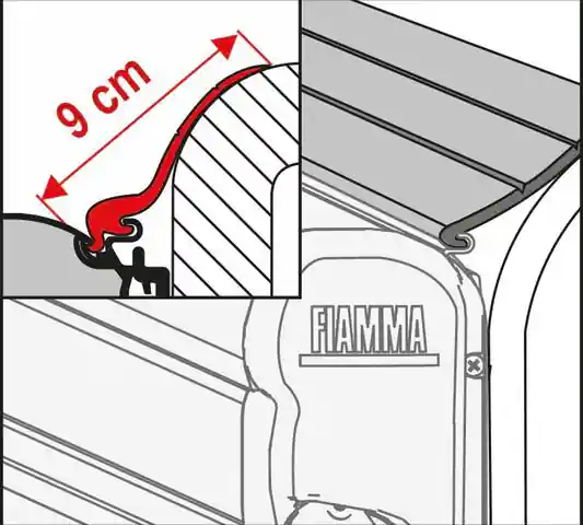 Fiamma Rain Guard Regendichtung zwischen Fahrzeugwand und Markise Beliebt