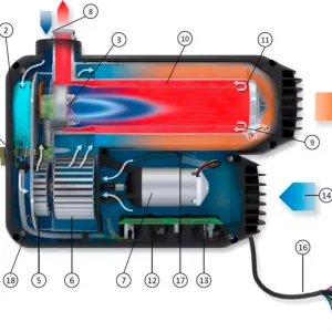 Truma Magnetventil passend für VarioHeat Eco Gasheizung Ersatzteilnummer 39050-00235 Günstig