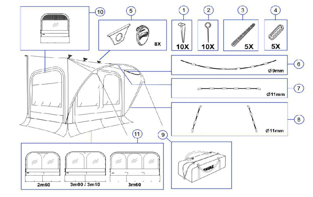 Thule QuickFit Side Insert Fenstereinsatz Seite für Markisenzelt QuickFit - Ersatzteilummer 1500603986 Abverkauf