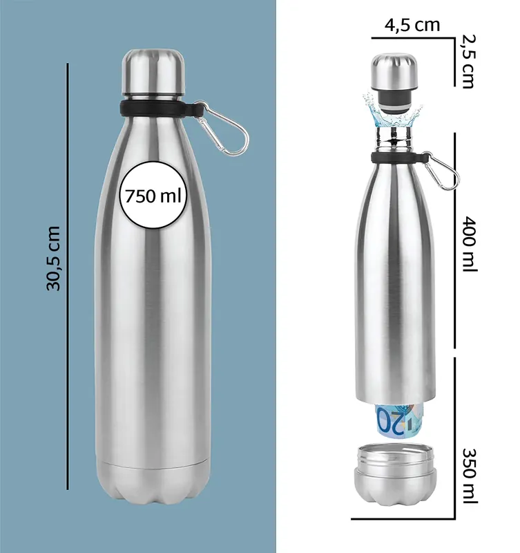 Angebot Edelstahlflasche Safe