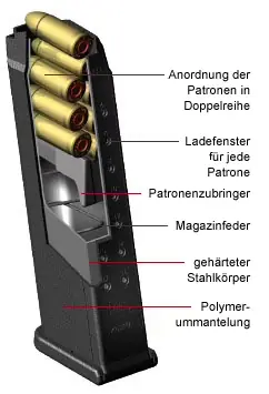 Günstig Glock 17, 34 Magazin (9mm Luger) 17 Patronen Gen4